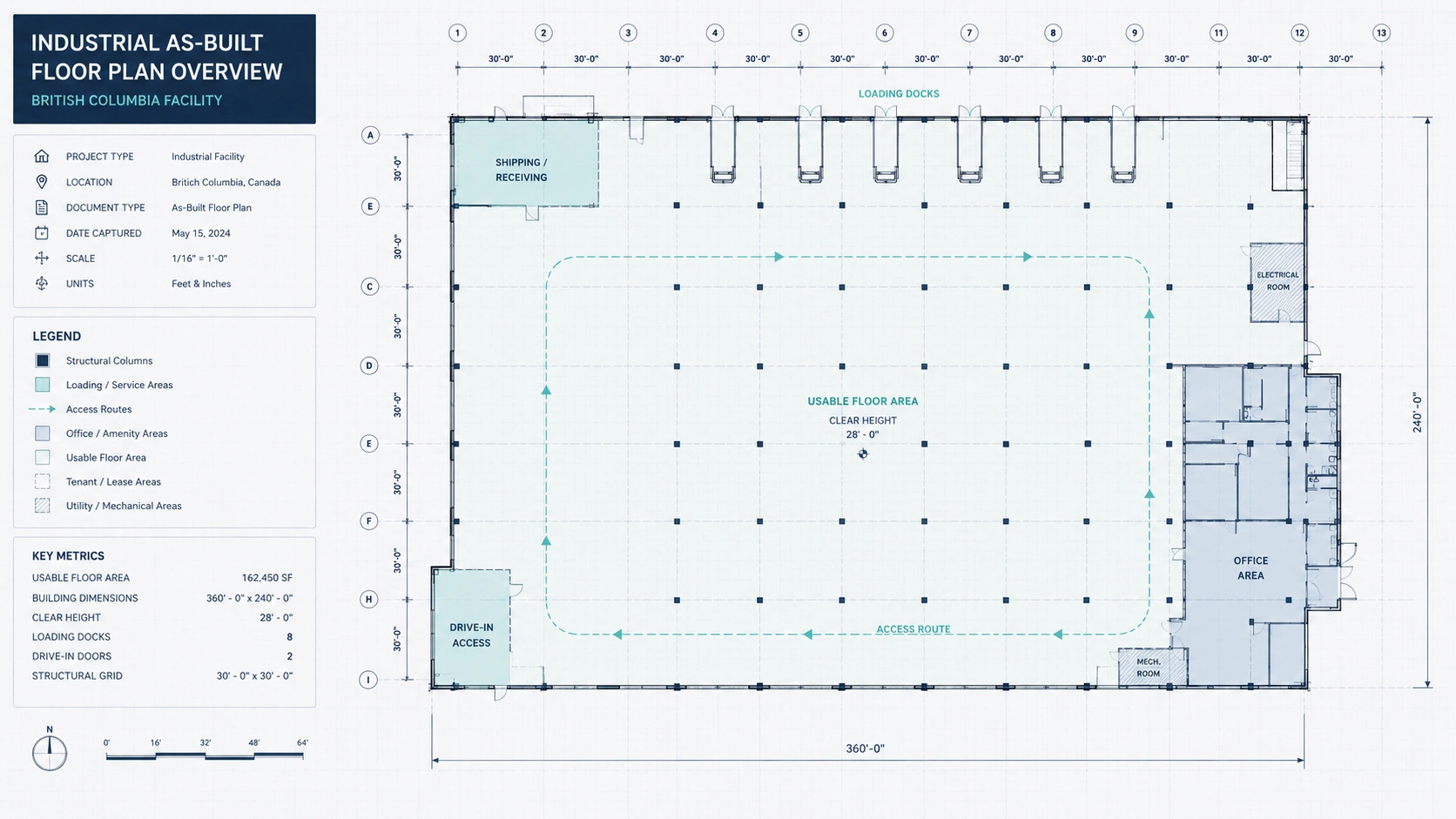 Industrial as-built floor plans for warehouses facilities and large commercial buildings in BC
